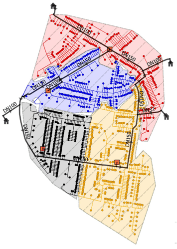 Fig5_ring_topology -Comsof Heat トランスポート層