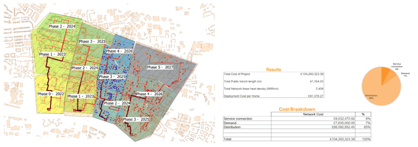 IQGeo-Comsof-Heat-Glasgow-city-heat-network-feasibility-studyhttps://info.iqgeo.com/heat-vision-2030-a-district-heat-network-for-glasgow。