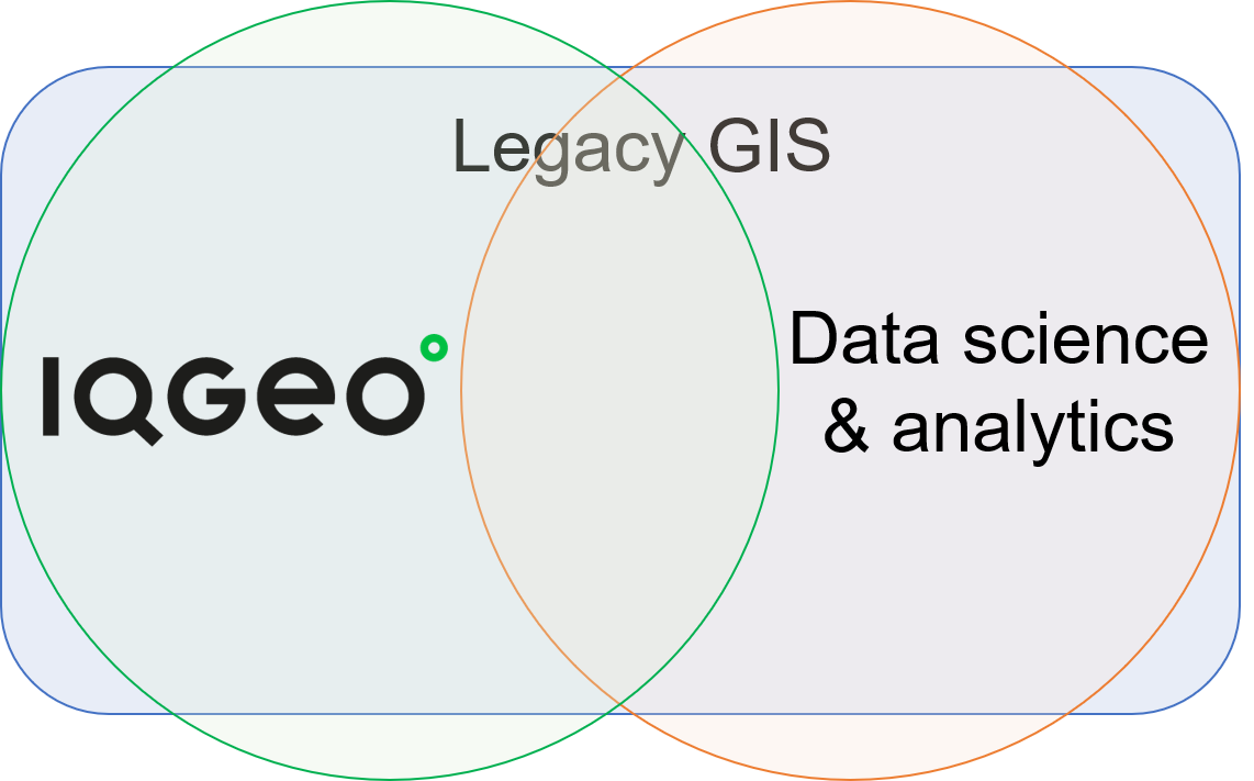 IQGeoとレガシーGIS