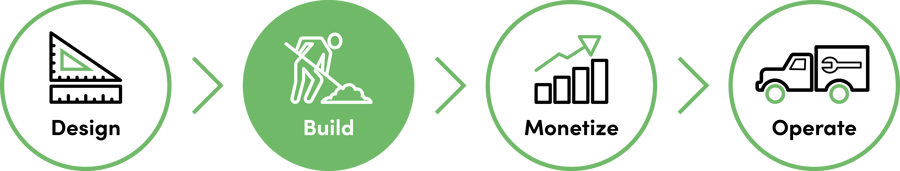 IQGeo-Icon-Network-ライフサイクル-統合ネットワーク-ビルド