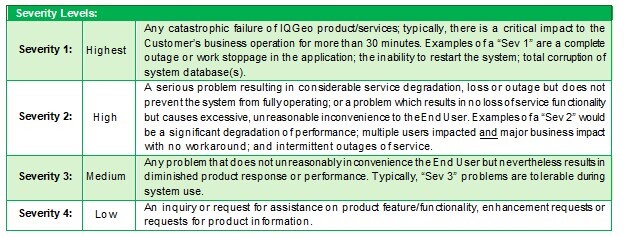 IQGeo製品サポート契約表-1