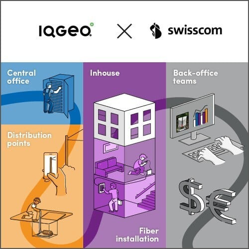 IQGeo-x-Swisscom-インフォグラフィック-ソーシャル-広告-500x500